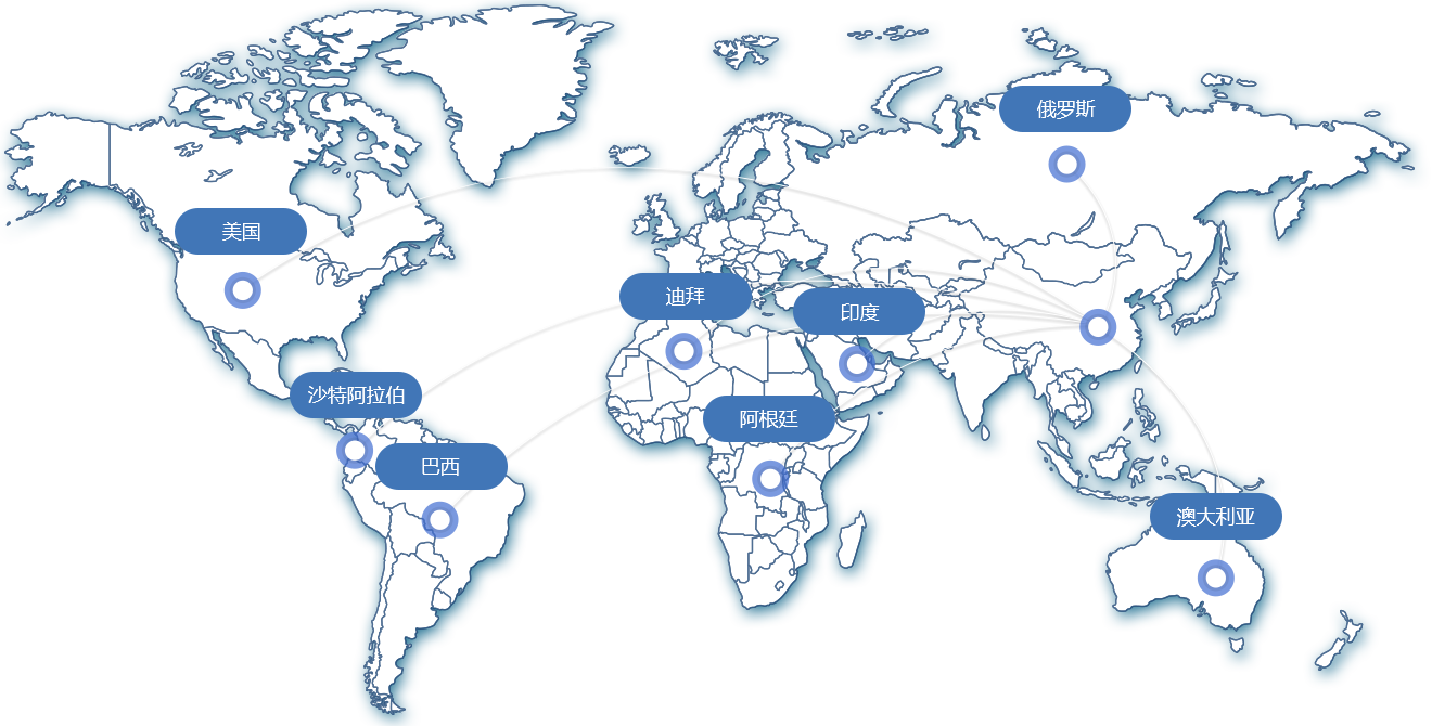 index_network